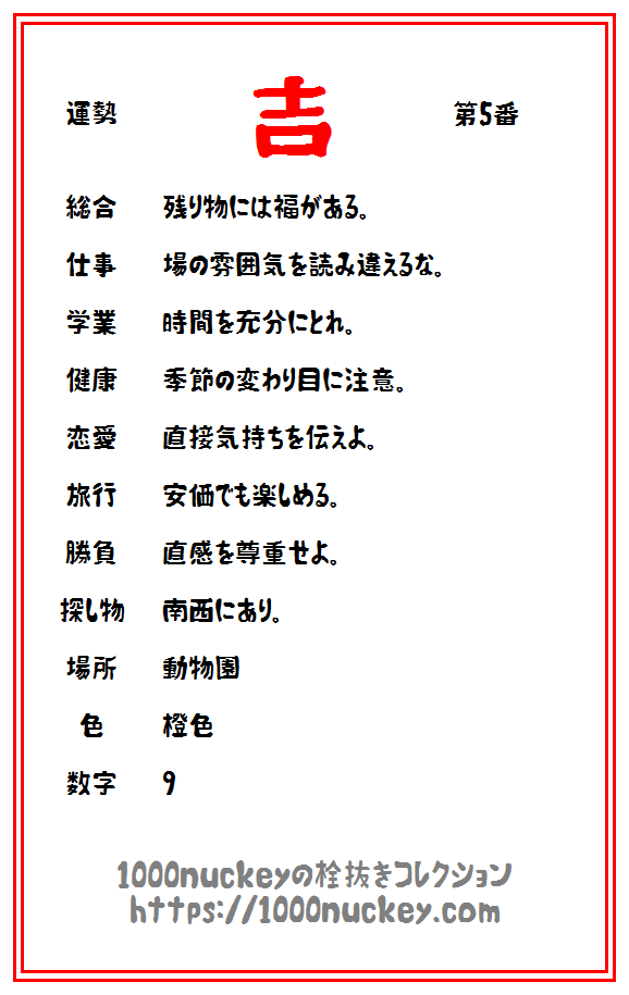 おみくじの結果