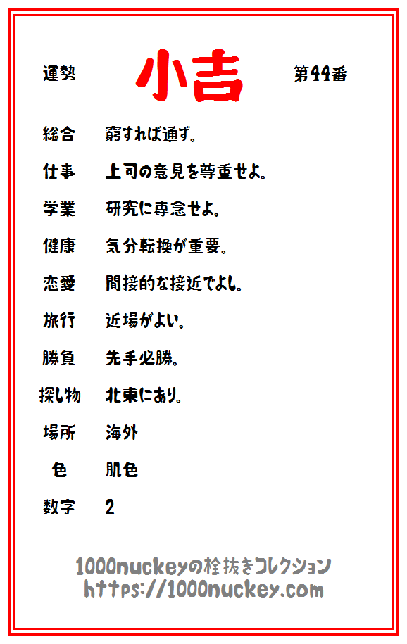 おみくじの結果